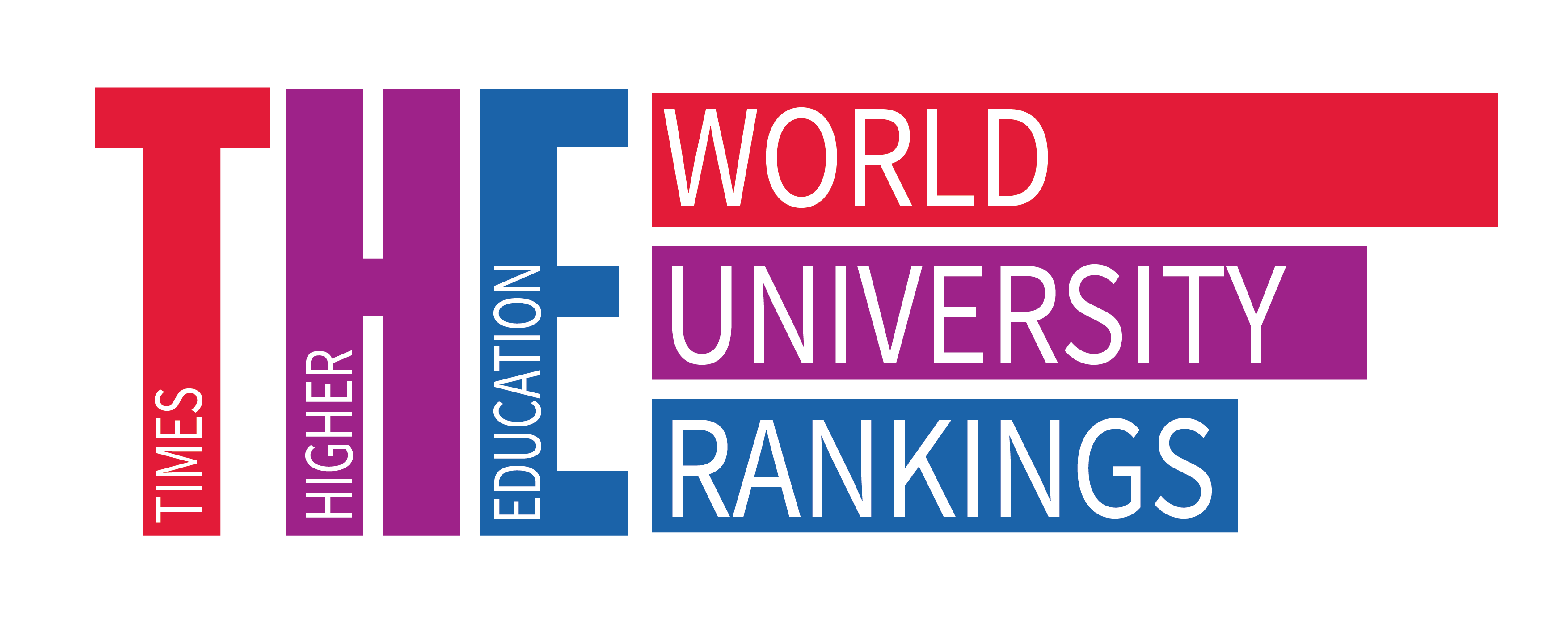Times Higher Education World University Rankings